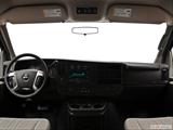  Dashboard, center console, gear shifter view photo